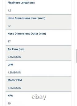 Hyundai HYVI3014 1400W 3 IN 1 Wet & Dry Electric Vacuum Cleaner NEW in Box