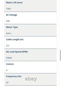 Hyundai HYVI3014 1400W 3 IN 1 Wet & Dry Electric Vacuum Cleaner NEW in Box