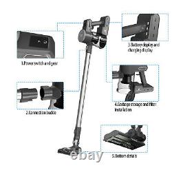 Powerful Stick Vacuum Cleaner Wet/Dry Cordless Strong Suction Handheld Cleaning
